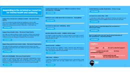 Coronavirus: resources for mental health and wellbeing toolkit #1
