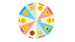 Emotion wheel for children