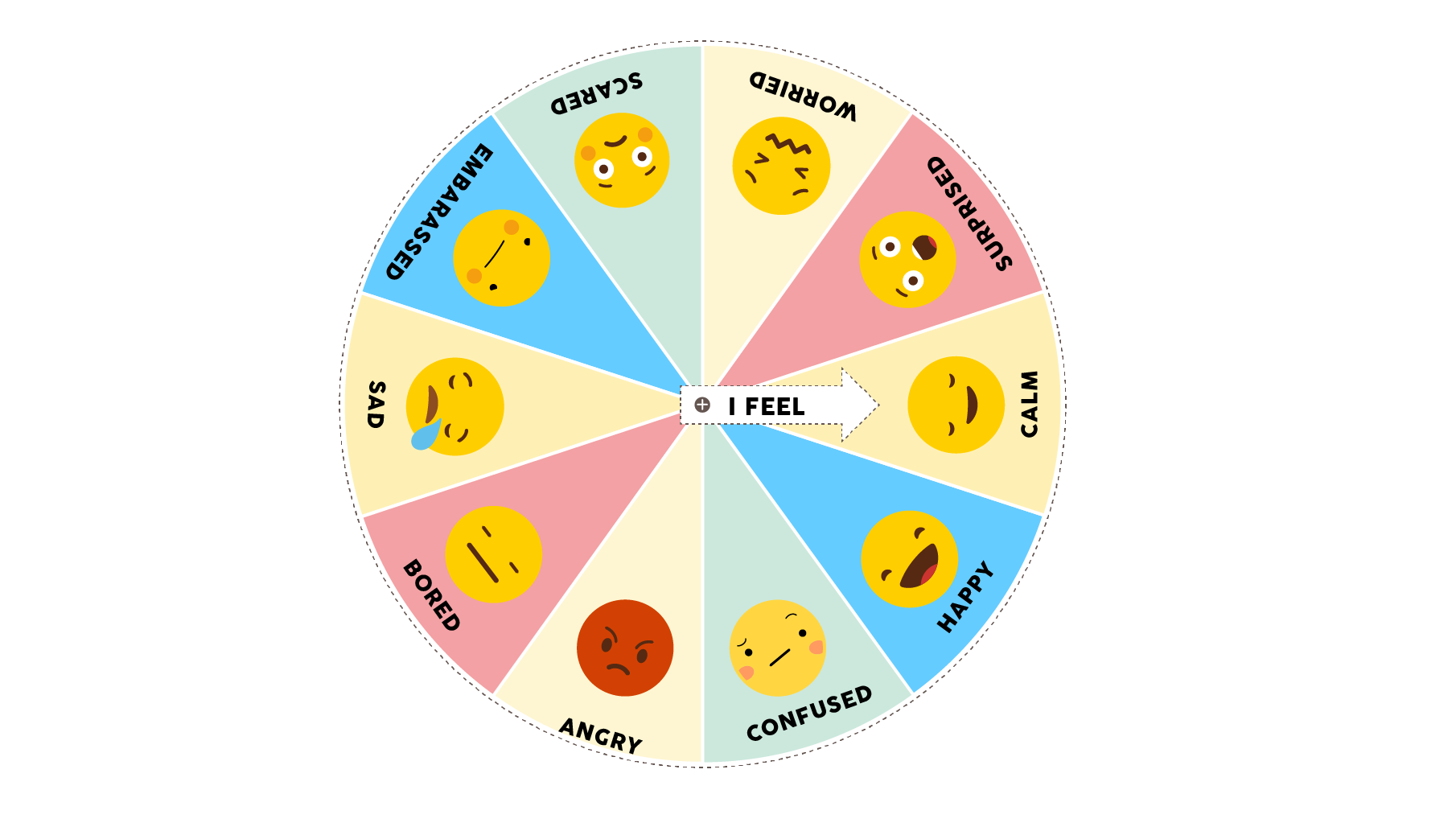 Фф a sip of feelings. Wheel of emotions эмоции. Emotions for Kids круг. Цветовое колесо эмоций. Emotions Wheel for Kids.