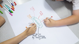 Managing children’s separation anxiety plan