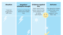 Helping children reframe negative thoughts