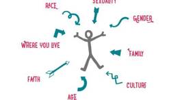 The coming out guide 